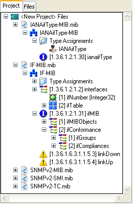 Project Tree